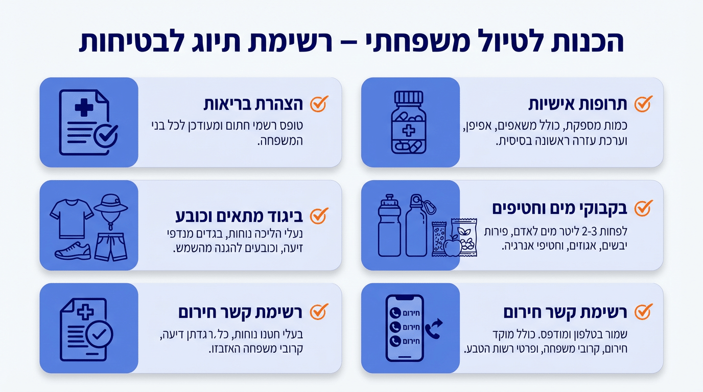 תכנון מוקדם לטיול בר מצווה בטוח - מה המשפחה צריכה להכין