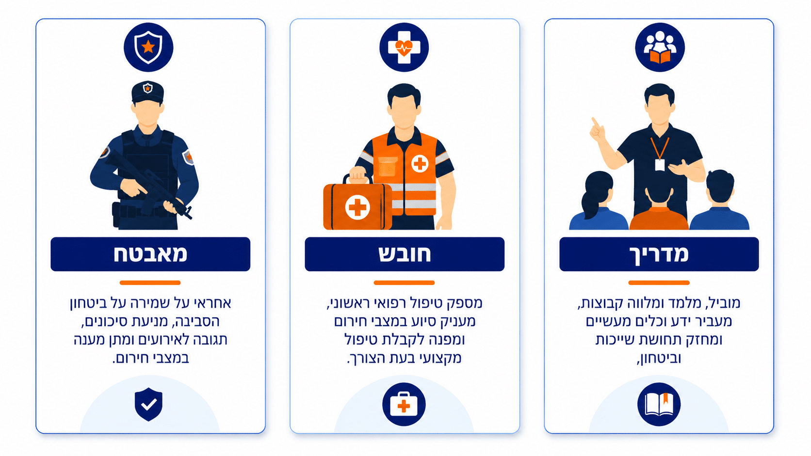השוואה בין מאבטח סיור לימודי, חובש ומלווה קבוצה