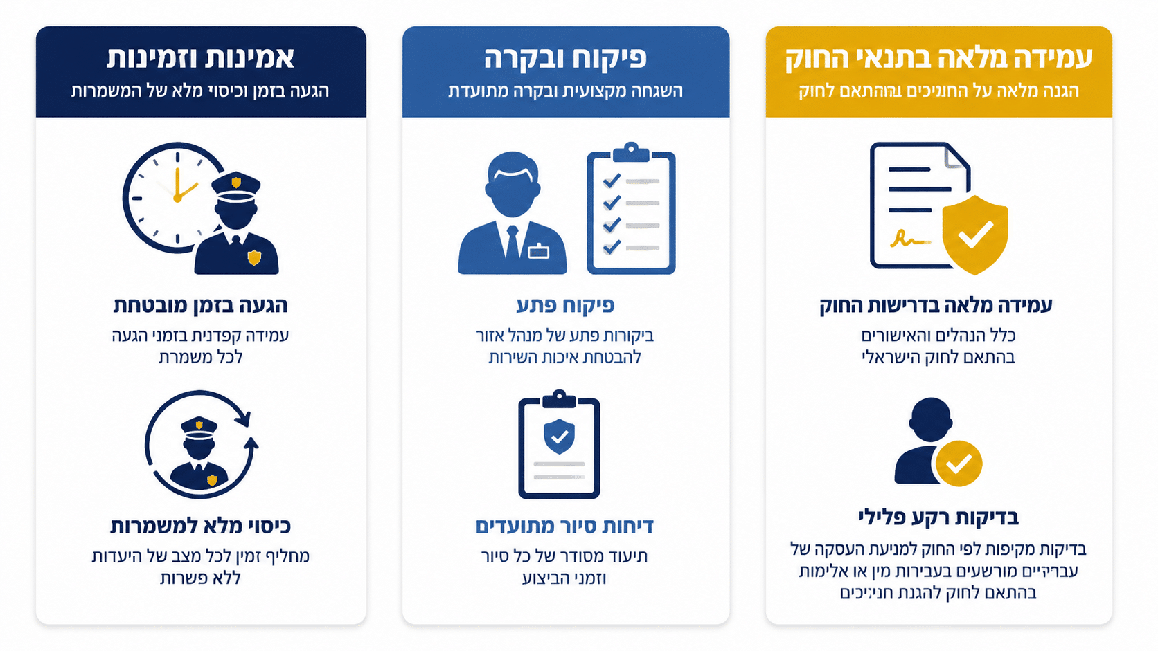הסיכונים שמחכים בחושך במחנה קיץ - תרשים ויזואלי