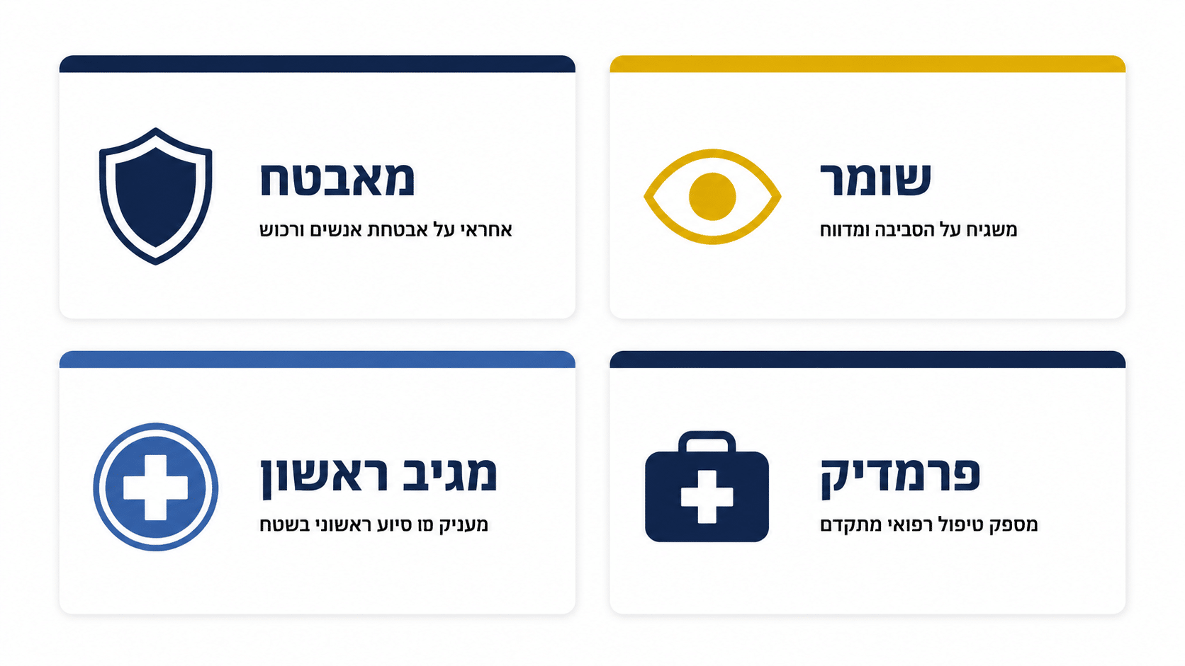 ההבדל בין מאבטח, שומר ומגיש עזרה ראשונה בקייטנת קיץ