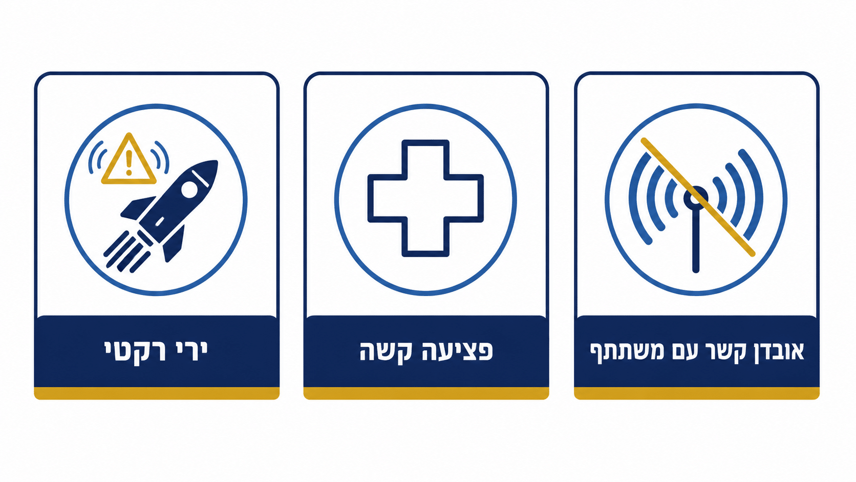 נוהל עבודה כאשר משלחת מתפצלת לשתי קבוצות
