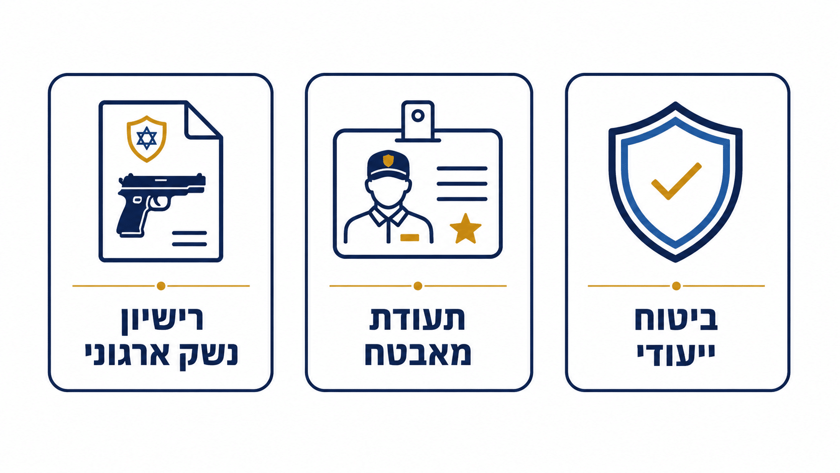 רשימת אישורים והסמכות נדרשים ללווי חמוש למשלחת